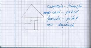 Sunt descrise cubul, prisma dreptunghiulara, sfera, cilindrul, conul, piramida, prin raportare la lucruri din viata reala ce au forma acestor figuri geometrice, in asa. 10 Cate Figuri Geometrice FoloseÈti Pentru A Realiza Desenul Unei Case Care Sunt Brainly Ro