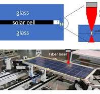 Laser-Welded Edge Seals for Glass/Glass PV Modules | Duramat