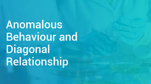 Elements of group 18 are called noble gases. Class 11 The S Block Elements Anomalous Properties Of Lithium And Beryllium