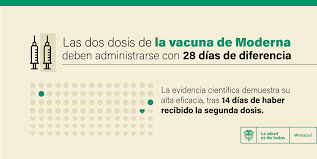 Sin embargo, ya que la vacuna es nueva, los investigadores no saben cuánto tiempo podría durar su protección. Minsaludcol On Twitter La Vacuna De Moderna Contra La Covid 19 Que Pronto Estara Disponible En Colombia Es De 2 Dosis Y Debe Administrarse Con 28 Dias De Diferencia Al Recibir El Esquema