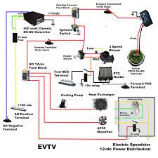 The riser diagram is the illustration of the physical layout of electrical distribution in a multilevel building using a single line. Software For Drawing Pictorial Electrical Diagrams Electrical Engineering Stack Exchange