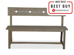 This bench is made from premium grade eucalyptus gradis hardwood, grown in 100% well managed forests in brazil, certified by the fsc (forest stewardship council). 10 Best Garden Benches The Independent The Independent