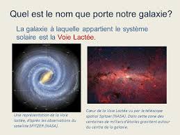 L Univers Ppt Video Online Telecharger