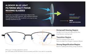 Computer glasses are eyeglasses specifically designed for viewing computers, tablets and smartphones. Amazon Com Alsenor Progressive Multifocal Computer Reading Glasses Blue Light Blocking Reader Glasses Frame For Men And Women Black 2 0 X Health Personal Care