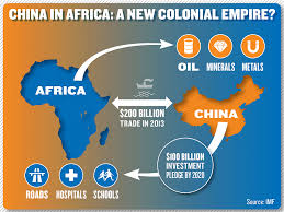 China To Fund New Railway Line In East Africa East Africa Africa China