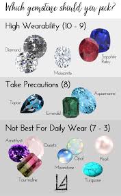 Pin On Accessorize Me