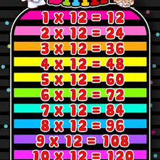 Check spelling or type a new query. Poster Sifir 1 Hingga 12 Bergambar Berita Viral