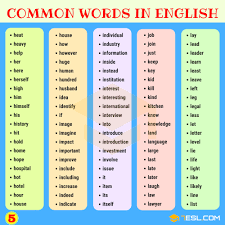 From cheesy to cool, all other languages borrow these indispensable terms from english words! 1000 Most Common Words In English From A Z 7esl