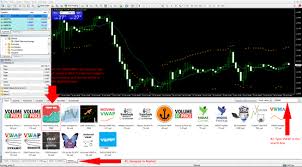 Forums › prorealtime english forum › probuilder support › free conversion of mt4 indicators (mql4). How To Profit With The Vwap Indicator In Mt4 Mt5 Cyber Biz Source