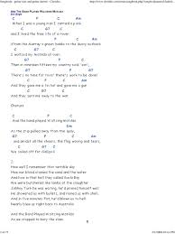 C f g there's a blaze of light in every word am f it doesn't matter which you heard g em am the holy or the broken hallelujah chorus : Ukulelescanberra Song List Nature