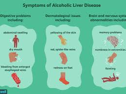 The warning signs of cancer vary depending on the type. How Long Can I Live With Alcoholic Liver Disease