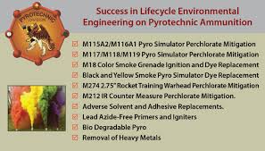 Image result for Science Technology Pyrotechnics