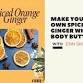 Make Your Own Spiced Orange Ginger Whipped Body event image