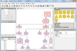 Then use these network diagram software to aid you. Use This Free Program To Create Great Flowcharts And Diagrams Gizmo S Freeware