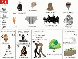 Buku Mimpi 2d Bergambar Buku Mimpi Di 2020 Tafsir Mimpi Buku Buku Gambar