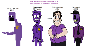 Hd wallpapers and background images. Evolution Of Purple Guy By Artzume On Deviantart