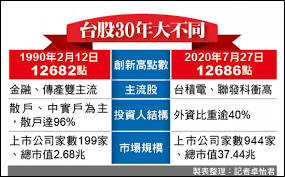 郭沫若（1892年11月16日－1978年6月12日），幼名文豹，原名開貞，字鼎堂，號尚武，四川省樂山縣 (清朝), 客家人。 中國現代著名文學家、劇作家、詩人，同時，還是歷史學家、古文字學家、書法家、學者、社會活動家，致力於世界和平運動。 郭沫若著述頗豐，主編《中國史稿》和《甲骨文合集. æ–°èžè‡ªé¸è¼¯ æ–°èžè‡ªé¸è¼¯20200728