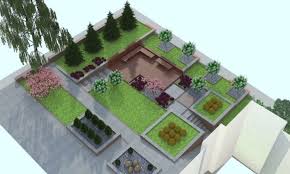 Family food garden may collect a share of sales or other compensation from the links on this page. Garden Design Birds Eye View Broadfork