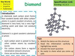 Chemistry Science Carbon Allotropes Lesson Activities In 2020 Lessons Activities Chemistry Carbon