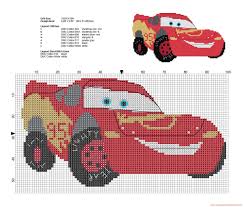 Maybe you would like to learn more about one of these? Lightning Mcqueen Disney Cars Cross Stitch Pattern Free Cross Stitch Patterns Simple Unique Alphabets Baby
