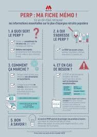 Les conditions d'accès pour le conjoint collaborateur d'ici fin 2020. Preparer Sa Retraite Praticien Hospitalier Plan Epargne Retraite Macsf