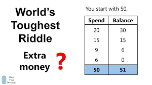 The reality is that math problems can help students learn how to navigate the world around them in some really practical ways, strengthening rationale thought, prob. World S Toughest Riddle Explained Tough Riddles Riddles Fun Math