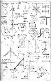 Conic Section Wikipedia