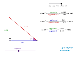 In case you need it, here is the triangle angle calculator, and the right triangle angle and side calculator. Sin Cos And Tan In A Right Angled Triangle Geogebra