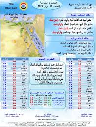 التاريخ الهجري ,اكتشف أكثر التقويمات الإسلامية دقة لعام, التاريخ الهجري 2021، مع أسماء الأشهر الإسلامية في الباحث الإسلامي. Ø¯Ø±Ø¬Ø§Øª Ø§Ù„Ø­Ø±Ø§Ø±Ù‡ Ø§Ù„ÙŠÙˆÙ…