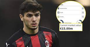 This squad of wonderkids are on the cusp of breaking through into the football mainstream this brahim díaz (real madrid): D49vwbtvmqbygm