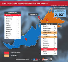 The nationwide prevention and control of infectious diseases priority will be given to those in red zones, followed by yellow, then green zones. Kkmalaysia On Twitter Taburan Kes Covid19 Mengikut Negeri Dan Daerah Setakat 12pm 26 Mac Kes Melebihi 41 Adalah Zon Merah Manakala Jumlah Kes Antara 20 Hingga 40 Adalah Zon Orange Those Living
