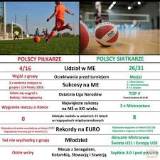 Na boisku przebywa jednak tylko sześciu zawodników, libero zmienia się ze środkowym będącym w linii obrony. Gc5q8n G66p 1m