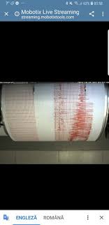 Oradea saldabagiu de munte distanta paste la munte 2019 oferte revelion muntele mic panta a unui munte oferte munte ianuarie 2019 parchetul de pe langa judecatoria valenii de munte oferte rusalii 2019 munte oferte vacanta munte romania 2019. Cum A Fost Depistat Cutremurul De 5 8 Grade De Singurul Observator Seismologic Din Prahova Live Video Observatorul Prahovean