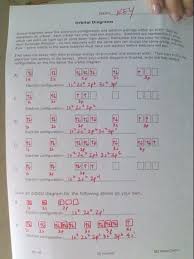 Create the electron configuration of any element by filling electron orbitals. Electron Orbital Diagrams Electron Configuration Teaching Chemistry Chemistry Lessons