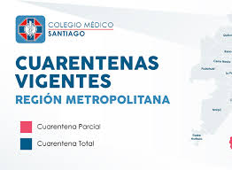 Calendario de vacunación | 5 de marzo. Esta Noche Parten Nuevas Comunas En Cuarentena Colegio Medico Santiago