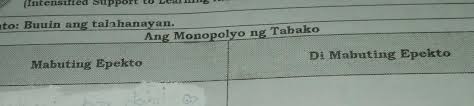 Hvu02rx Dwpzum Ang salitang ekonomika ay nagmula sa sinaunang griyegong οἰκονομία (oikonomia, pangangasiwa ng isang sambahayan, administrasyon. https brainly ph question 11008703