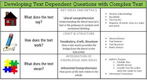 Quizlet is a great tool, but there is a mix of benefits and drawbacks. Commonlit Greek Society Text Dependent Questions The Necklace Questions And Answers