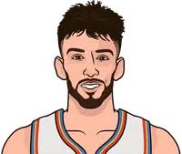 Chet Vs Victor Wemby Head To Head