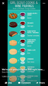 Girl Scout Cookie Wine Pairing Girl Scout Cookies Wine Pairing Girl Scout Cookies Flavors