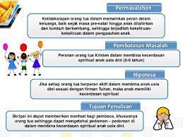 Tidak meninggikan suara terhadap ibu dan bapa. 3 Basic Intelligence