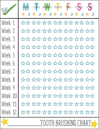 If your child struggles with a specific behavior such as aggression , implement a sticker chart to teach more socially appropriate alternatives. Pin On For Kids