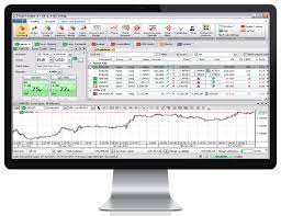 The broker can be confidently considered a professional who has been successfully working in the financial market for more than 20 years. Saxobank Erfahrungen 2021 Unabhangiger Test Broker Bewertungen De