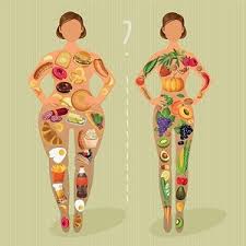 Tips untuk turunkan berat badan alami. Patut Dicoba 12 Cara Menurunkan Berat Badan 20 Kg Dalam Seminggu Terfektif Dietsehat Co Id