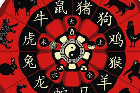 Va este din ce in ce mai greu sa va gasiti haine pe masura. Horoscop Chinezesc 22 28 Martie 2021 Zodiile Care Vor Avea O SÄƒptÄƒmanÄƒ DificilÄƒ