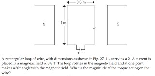 solved a rectangular loop of wire with dimensions as sho