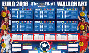 Euro 2020 Fixtures