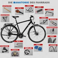 Fahrrad Teile Wanderfreunde Hainsacker
