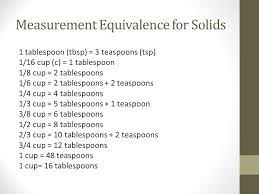 Cup measurements are often found in recipes, similarly to spoon measurements, with 1 cup flour or 1 cup caster sugar regularly being seen, especially in american recipes. Chapter 4 Measurement Ppt Download