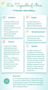 Letzte zwei jahre habe ich gute noten in naturwissenschaft und technik, aber meine lieblingsfächer sind ich habe noch einige fragen: Baby 11 Monate Entwicklung Schlafen Gewicht Pampers
