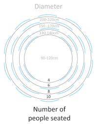 Awesome8 Seater Dining Table Dimensions In Cm Dining Table Sizes Dining Table Dimensions Round Dining Room Table